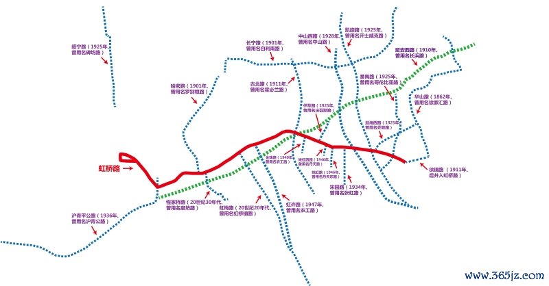 虹桥路及其沿线支路图。编撰组以百度地图为底图绘制。上海城市建设档案馆供图。